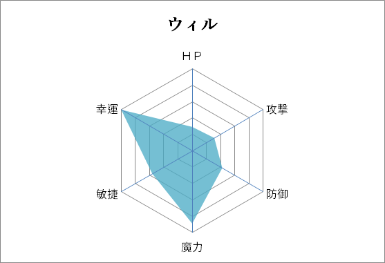 will.png